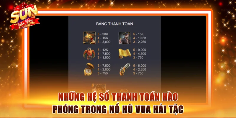 Những hệ số thanh toán hào phóng trong nổ hũ Vua Hải Tặc